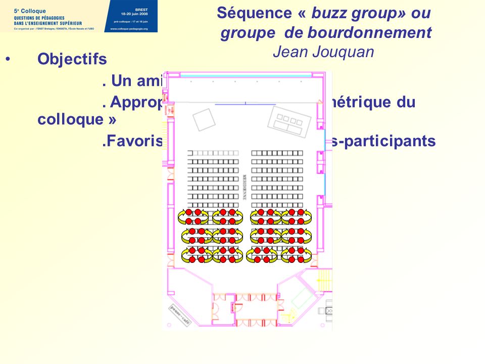 Séquence « buzz group» ou groupe de bourdonnement Jean Jouquan Objectifs.