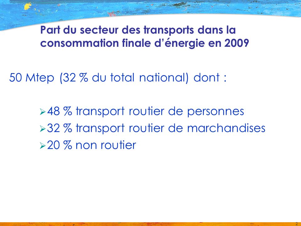 2 Part du secteur des transports dans la consommation finale dénergie en Mtep (32 % du total national) dont : 48 % transport routier de personnes 32 % transport routier de marchandises 20 % non routier