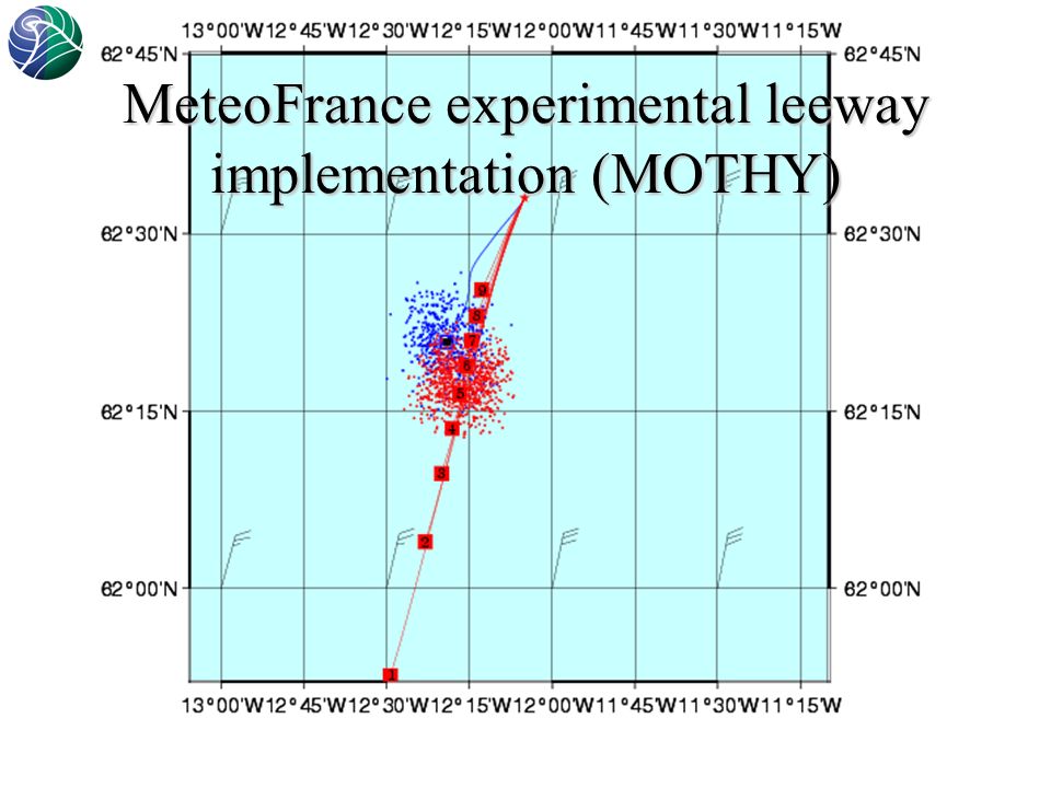 Norwegian Meteorological Institute MeteoFrance experimental leeway implementation (MOTHY)