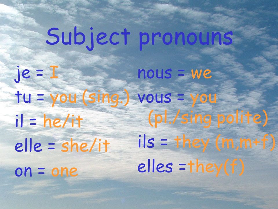 Subject pronouns je = I tu = you (sing.) il = he/it elle = she/it on = one nous = we vous = you (pl./sing polite) ils = they (m,m+f) elles =they(f)
