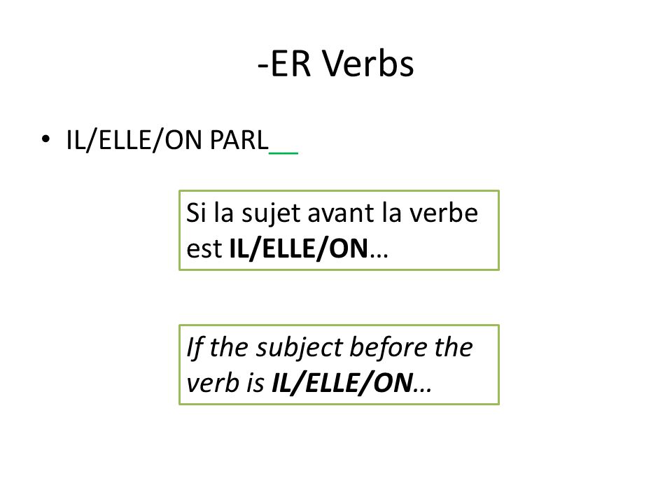 -ER Verbs IL/ELLE/ON PARL__ Si la sujet avant la verbe est IL/ELLE/ON… If the subject before the verb is IL/ELLE/ON…