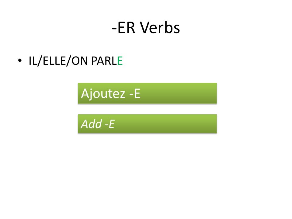 -ER Verbs IL/ELLE/ON PARLE Ajoutez -E Add -E