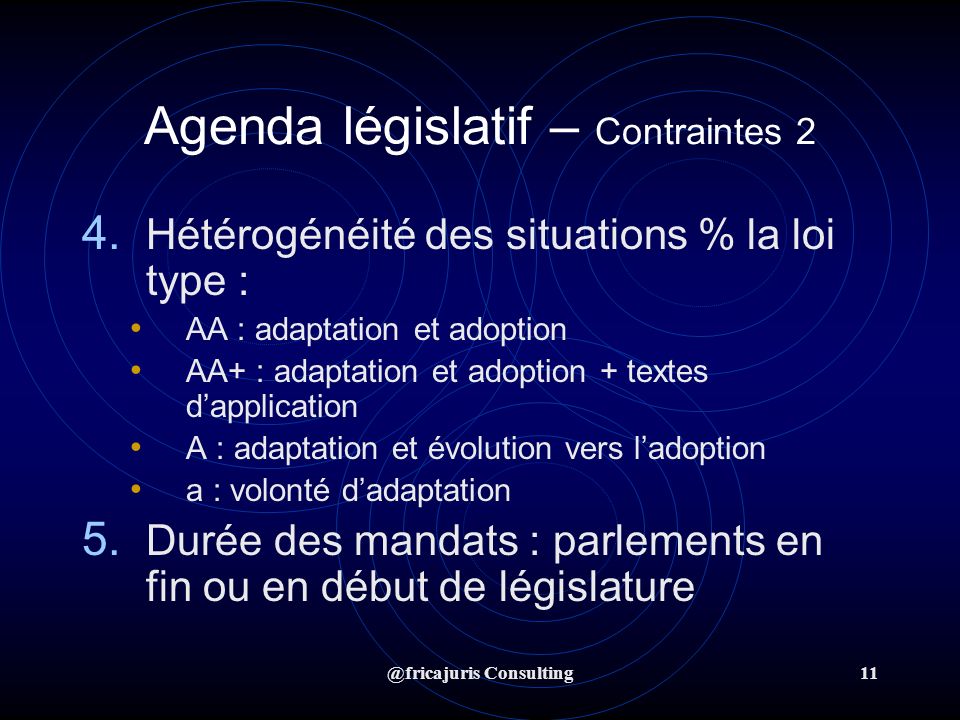 @fricajuris Consulting11 Agenda législatif – Contraintes 2 4.