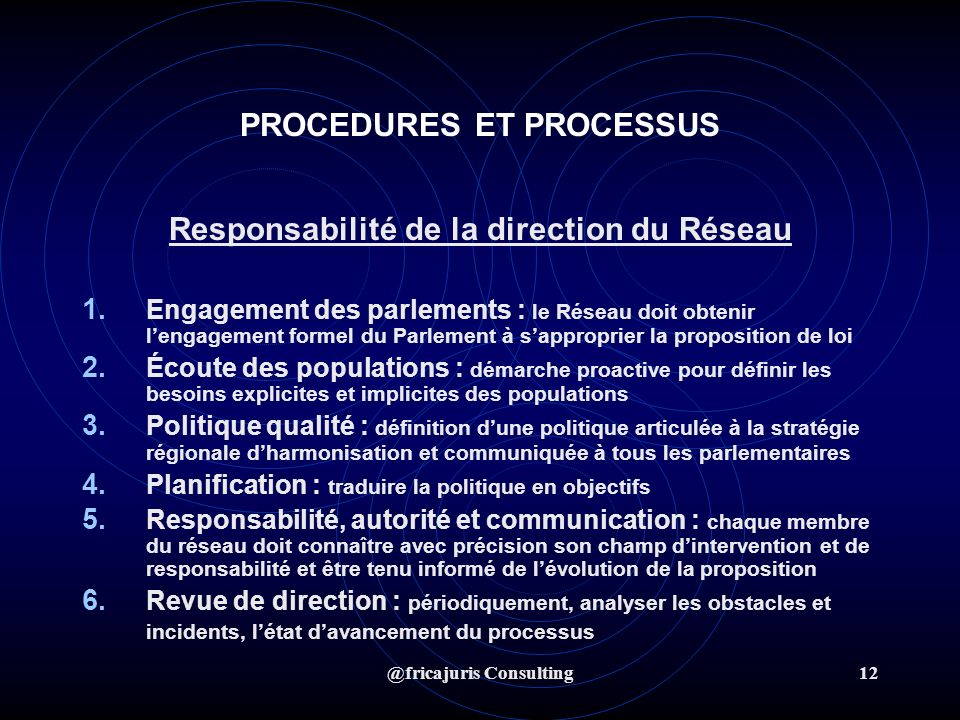 @fricajuris Consulting12 PROCEDURES ET PROCESSUS Responsabilité de la direction du Réseau 1.