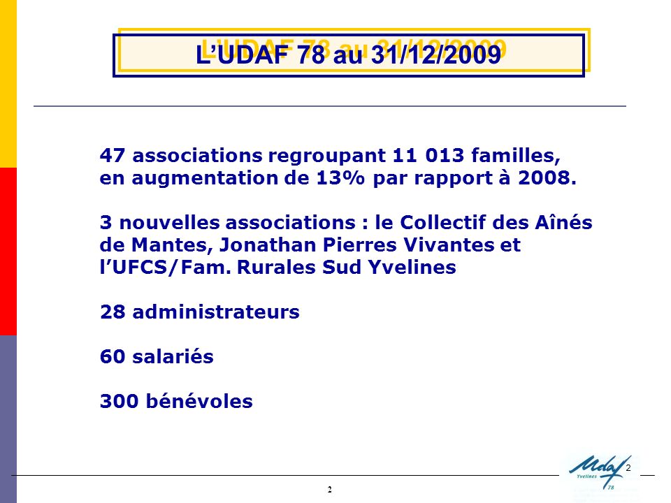 2 2 LUDAF 78 au 31/12/ associations regroupant familles, en augmentation de 13% par rapport à 2008.