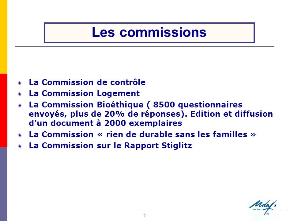 5 5 Les commissions La Commission de contrôle La Commission Logement La Commission Bioéthique ( 8500 questionnaires envoyés, plus de 20% de réponses).