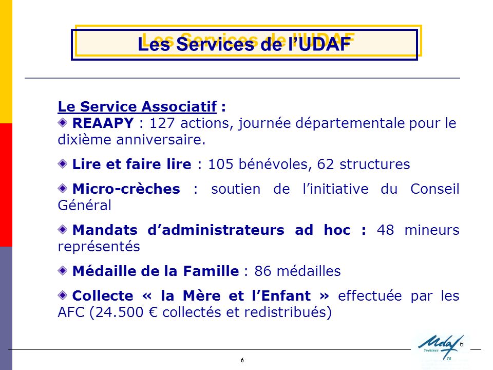 6 6 Les Services de lUDAF Le Service Associatif : REAAPY : 127 actions, journée départementale pour le dixième anniversaire.