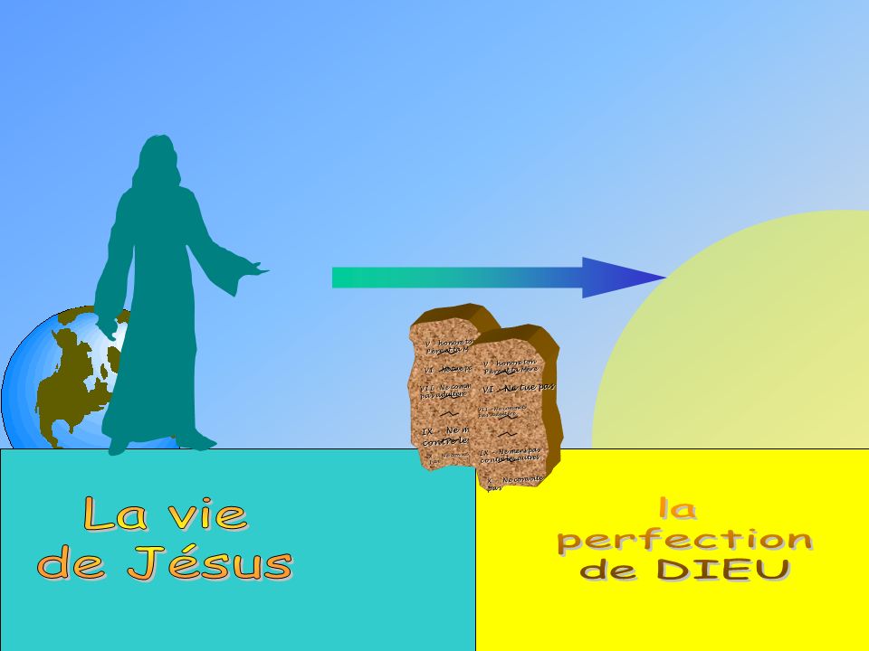 Jésus a vécu une vie parfaite Il a obéit à toute la loi de Dieu !