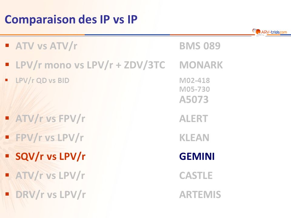 ATV vs ATV/rBMS 089 LPV/r mono vs LPV/r + ZDV/3TCMONARK LPV/r QD vs BIDM M A5073 ATV/r vs FPV/rALERT FPV/r vs LPV/rKLEAN SQV/r vs LPV/rGEMINI ATV/r vs LPV/rCASTLE DRV/r vs LPV/rARTEMIS Comparaison des IP vs IP