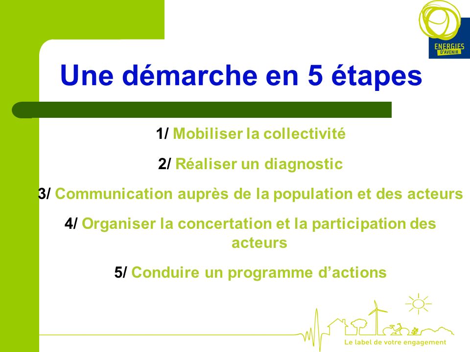 Une démarche en 5 étapes 1/ Mobiliser la collectivité 2/ Réaliser un diagnostic 3/ Communication auprès de la population et des acteurs 4/ Organiser la concertation et la participation des acteurs 5/ Conduire un programme dactions