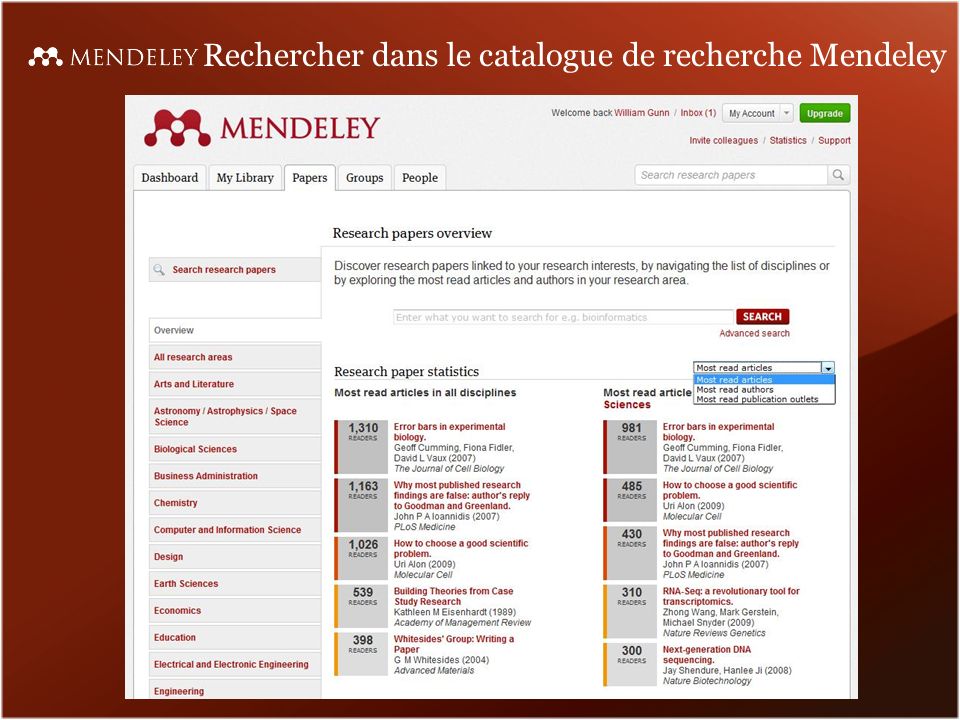 Rechercher dans le catalogue de recherche Mendeley