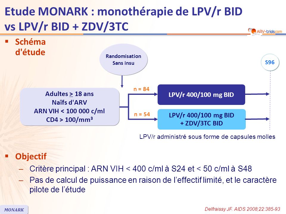 Etude MONARK : monothérapie de LPV/r BID vs LPV/r BID + ZDV/3TC Schéma d étude Delfraissy JF.