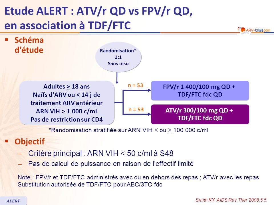 Etude ALERT : ATV/r QD vs FPV/r QD, en association à TDF/FTC Schéma d étude Smith KY.