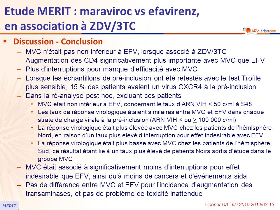 Etude MERIT : maraviroc vs efavirenz, en association à ZDV/3TC Discussion - Conclusion –MVC nétait pas non inférieur à EFV, lorsque associé à ZDV/3TC –Augmentation des CD4 significativement plus importante avec MVC que EFV –Plus dinterruptions pour manque defficacité avec MVC –Lorsque les échantillons de pré-inclusion ont été retestés avec le test Trofile plus sensible, 15 % des patients avaient un virus CXCR4 à la pré-inclusion –Dans la ré-analyse post hoc, excluant ces patients MVC était non inférieur à EFV, concernant le taux dARN VIH < 50 c/ml à S48 Les taux de réponse virologique étaient similaires entre MVC et EFV dans chaque strate de charge virale à la pré-inclusion (ARN VIH c/ml) La réponse virologique était plus élevée avec MVC chez les patients de lhémisphère Nord, en raison dun taux plus élevé dinterruption pour effet indésirable avec EFV La réponse virologique était plus basse avec MVC chez les patients de lhémisphère Sud, ce résultat étant lié à un taux plus élevé de patients Noirs sortis détude dans le groupe MVC –MVC était associé à significativement moins dinterruptions pour effet indésirable que EFV, ainsi quà moins de cancers et dévénements sida –Pas de différence entre MVC et EFV pour lincidence daugmentation des transaminases, et pas de problème de toxicité inattendue MERIT Cooper DA.