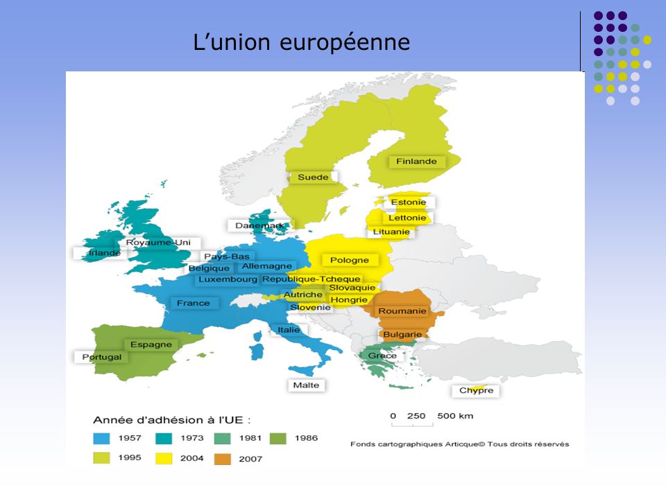 Lunion européenne
