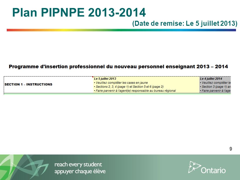 9 Plan PIPNPE (Date de remise: Le 5 juillet 2013)