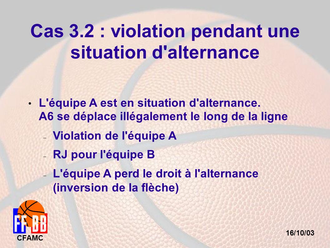 16/10/03 CFAMC Cas 3.2 : violation pendant une situation d alternance L équipe A est en situation d alternance.