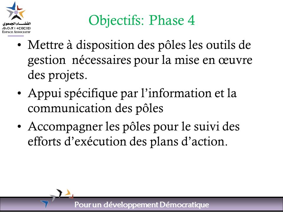Pour un développement Démocratique Objectifs: Phase 4 Mettre à disposition des pôles les outils de gestion nécessaires pour la mise en œuvre des projets.