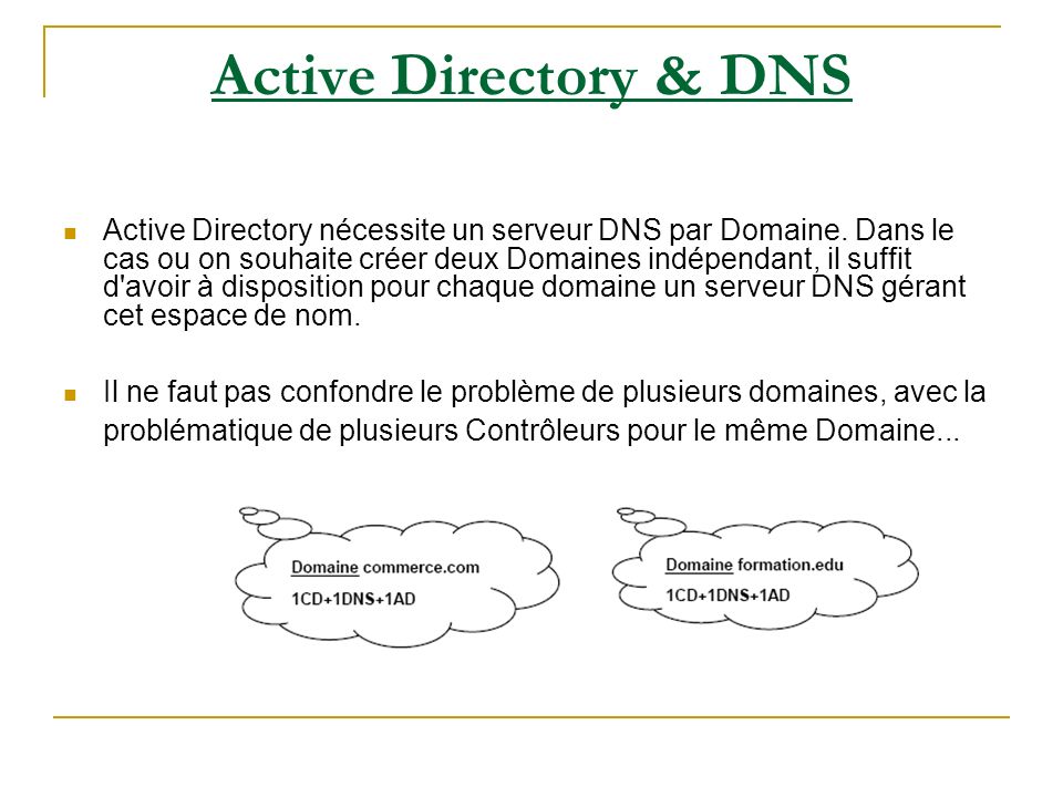 Active Directory & DNS Active Directory nécessite un serveur DNS par Domaine.