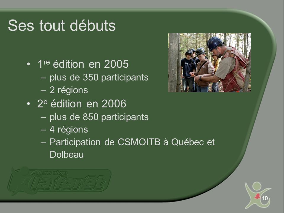 10 Ses tout débuts 1 re édition en 2005 –plus de 350 participants –2 régions 2 e édition en 2006 –plus de 850 participants –4 régions –Participation de CSMOITB à Québec et Dolbeau