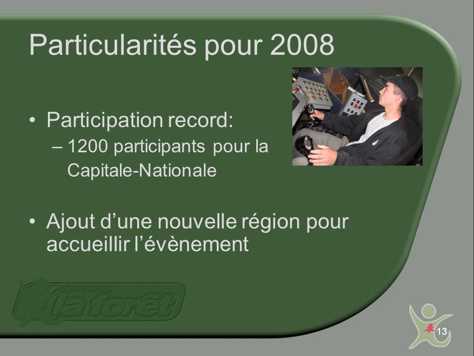 13 Particularités pour 2008 Participation record: –1200 participants pour la Capitale-Nationale Ajout dune nouvelle région pour accueillir lévènement