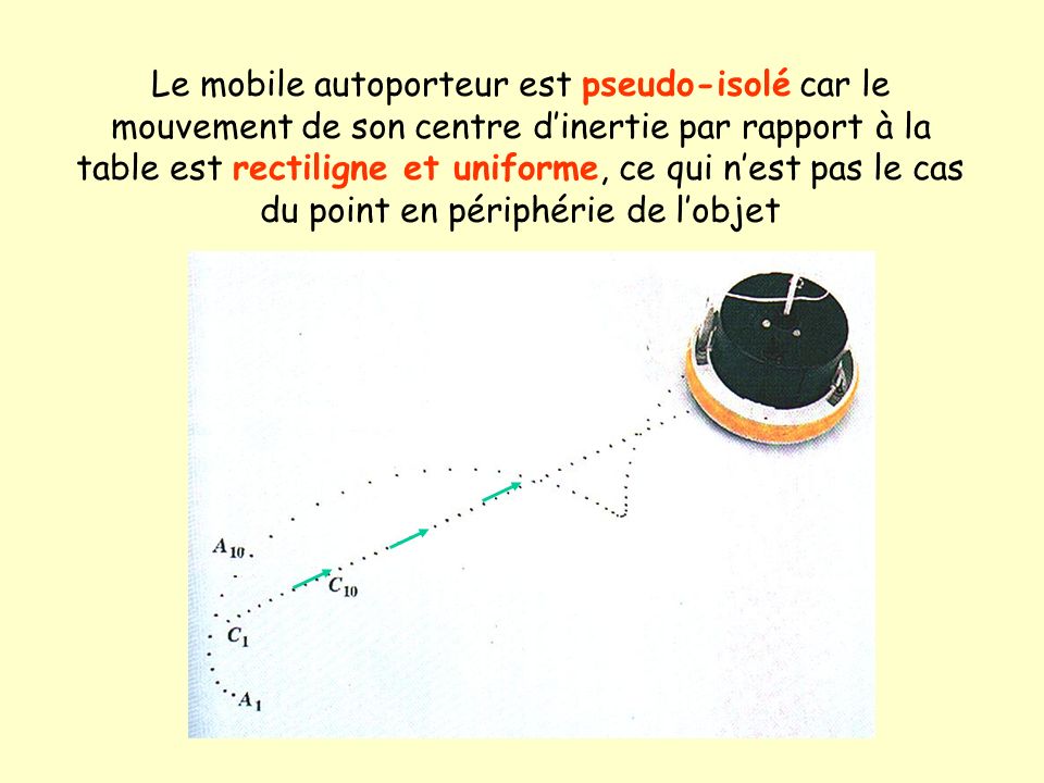 Le mobile autoporteur est pseudo-isolé car le mouvement de son centre dinertie par rapport à la table est rectiligne et uniforme, ce qui nest pas le cas du point en périphérie de lobjet