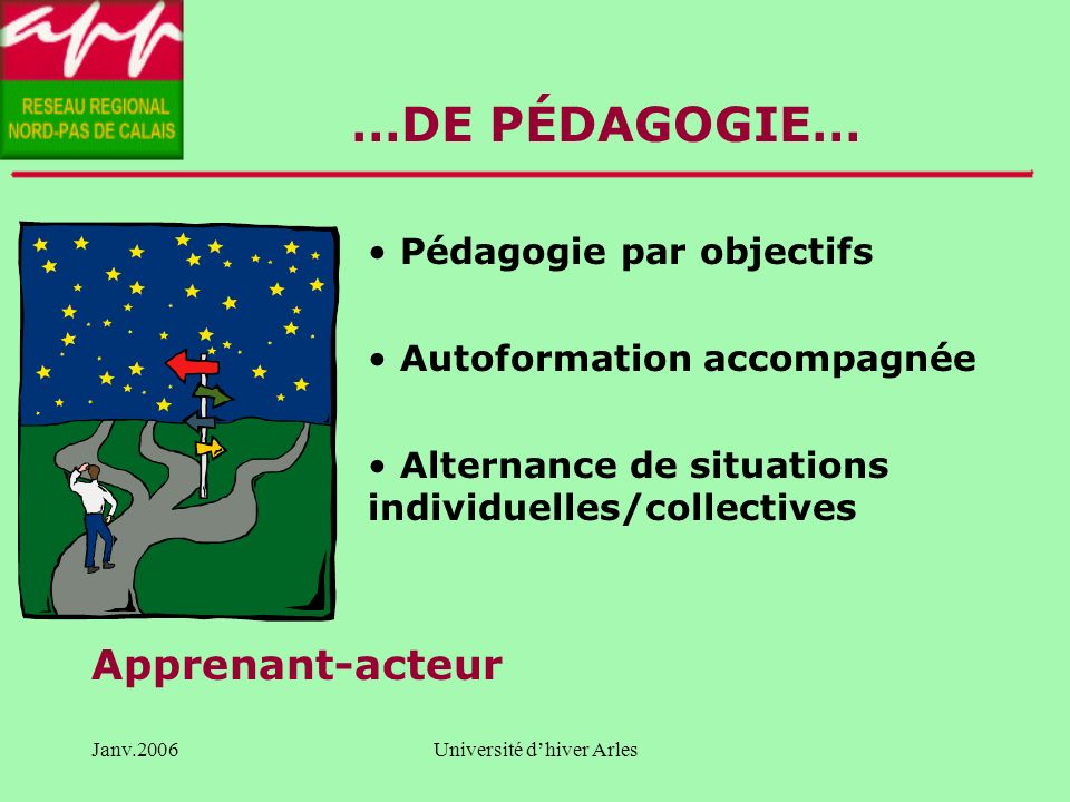 Janv.2006Université dhiver Arles ATELIER… - Apprentissage : Connaissances outils, méthodes - Confiance en soi