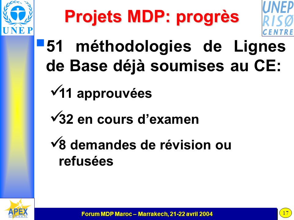 Forum MDP Maroc – Marrakech, avril Projets MDP: progrès 51 méthodologies de Lignes de Base déjà soumises au CE: 11 approuvées 32 en cours dexamen 8 demandes de révision ou refusées