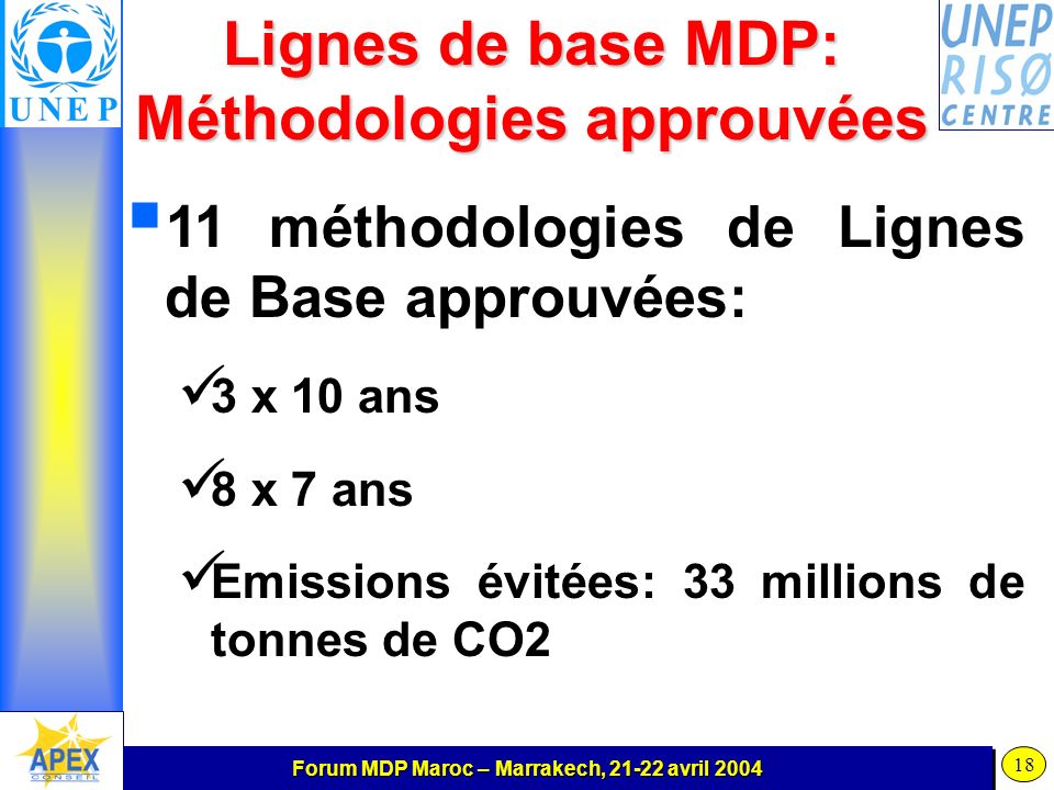 Forum MDP Maroc – Marrakech, avril Lignes de base MDP: Méthodologies approuvées 11 méthodologies de Lignes de Base approuvées: 3 x 10 ans 8 x 7 ans Emissions évitées: 33 millions de tonnes de CO2
