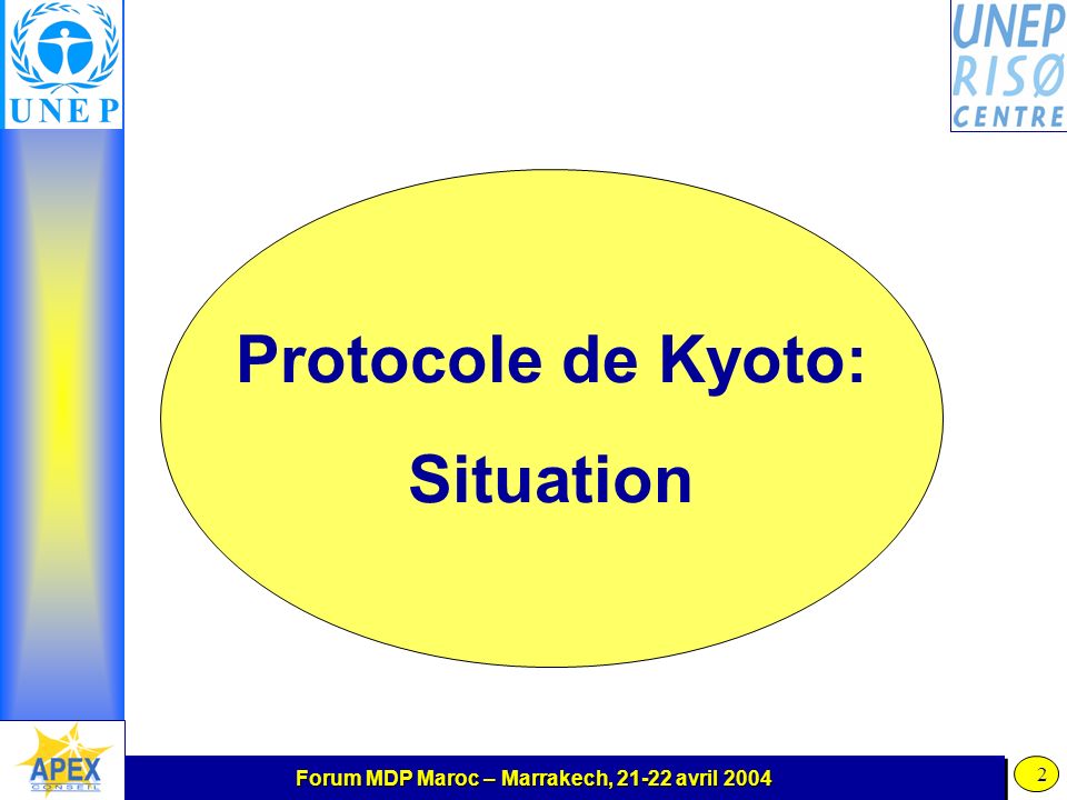 Forum MDP Maroc – Marrakech, avril Protocole de Kyoto: Situation