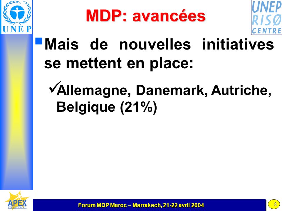 Forum MDP Maroc – Marrakech, avril MDP: avancées Mais de nouvelles initiatives se mettent en place: Allemagne, Danemark, Autriche, Belgique (21%)