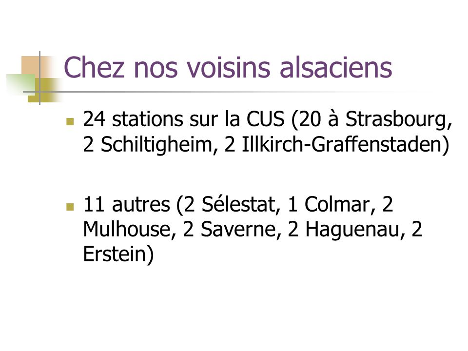 Chez nos voisins alsaciens 24 stations sur la CUS (20 à Strasbourg, 2 Schiltigheim, 2 Illkirch-Graffenstaden) 11 autres (2 Sélestat, 1 Colmar, 2 Mulhouse, 2 Saverne, 2 Haguenau, 2 Erstein)