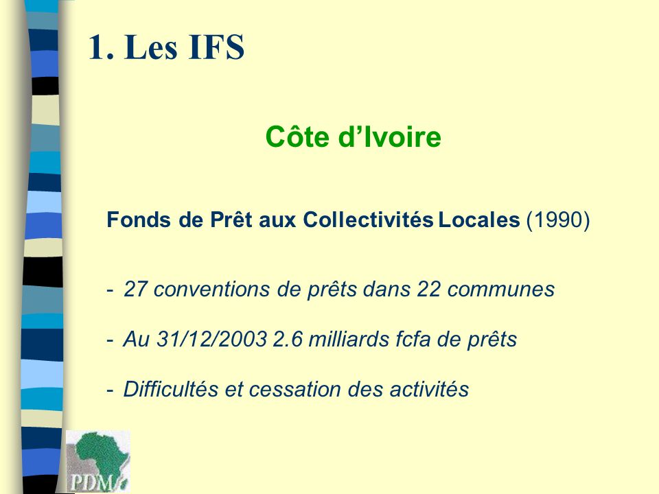 Côte dIvoire Fonds de Prêt aux Collectivités Locales (1990) -27 conventions de prêts dans 22 communes -Au 31/12/ milliards fcfa de prêts -Difficultés et cessation des activités