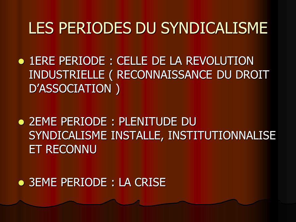 LES PERIODES DU SYNDICALISME 1ERE PERIODE : CELLE DE LA REVOLUTION INDUSTRIELLE ( RECONNAISSANCE DU DROIT DASSOCIATION ) 1ERE PERIODE : CELLE DE LA REVOLUTION INDUSTRIELLE ( RECONNAISSANCE DU DROIT DASSOCIATION ) 2EME PERIODE : PLENITUDE DU SYNDICALISME INSTALLE, INSTITUTIONNALISE ET RECONNU 2EME PERIODE : PLENITUDE DU SYNDICALISME INSTALLE, INSTITUTIONNALISE ET RECONNU 3EME PERIODE : LA CRISE 3EME PERIODE : LA CRISE