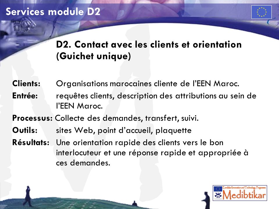 M Services module D2 D2.