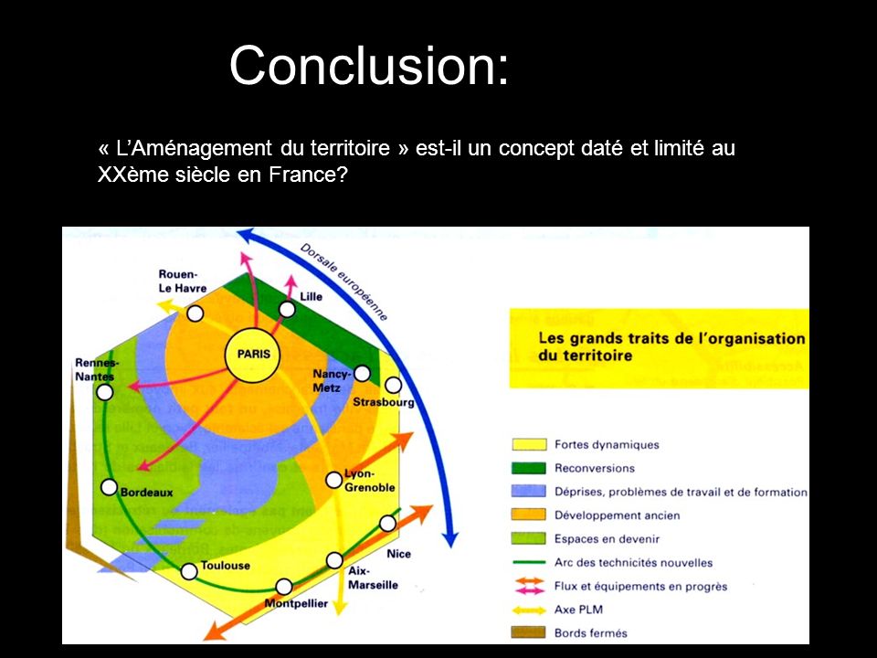 Conclusion: « LAménagement du territoire » est-il un concept daté et limité au XXème siècle en France
