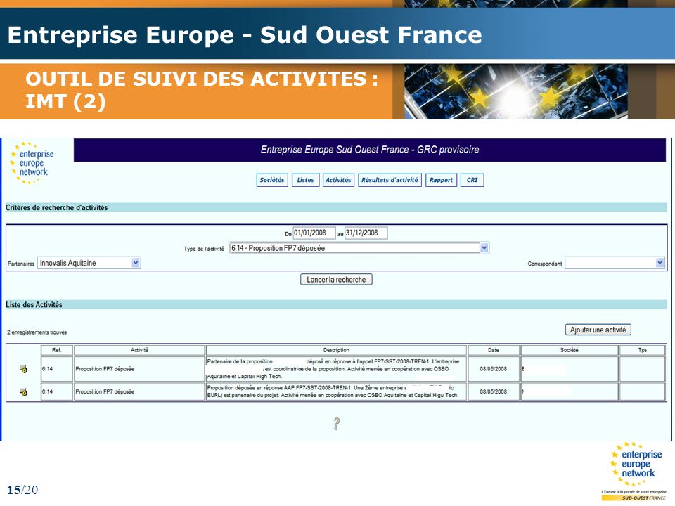 Entreprise Europe - Sud Ouest France 15/20 OUTIL DE SUIVI DES ACTIVITES : IMT (2)