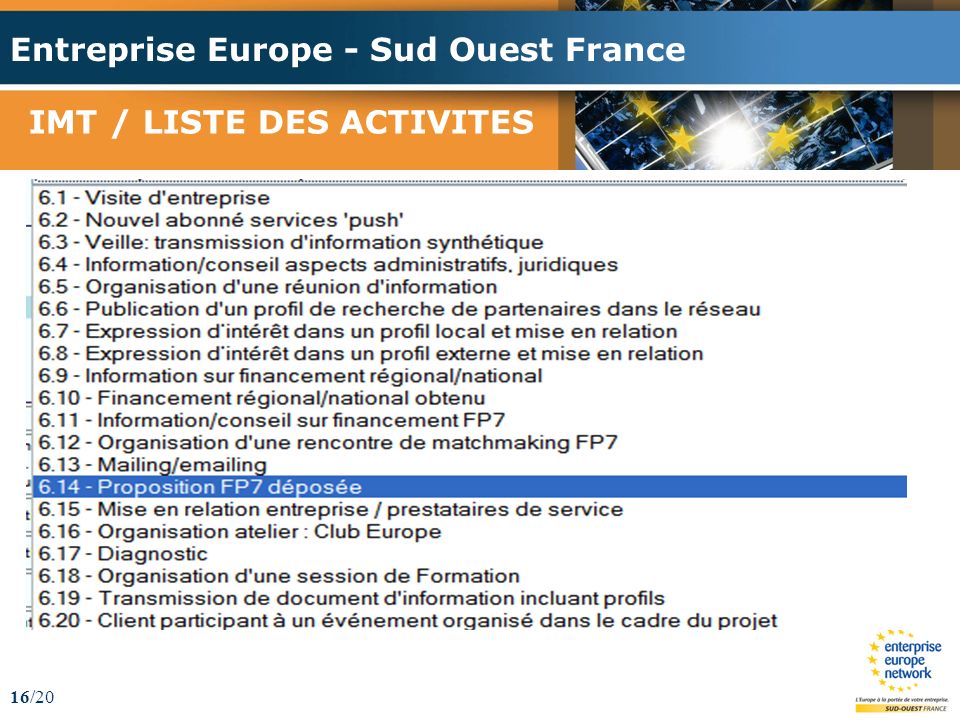 Entreprise Europe - Sud Ouest France 16/20 IMT / LISTE DES ACTIVITES