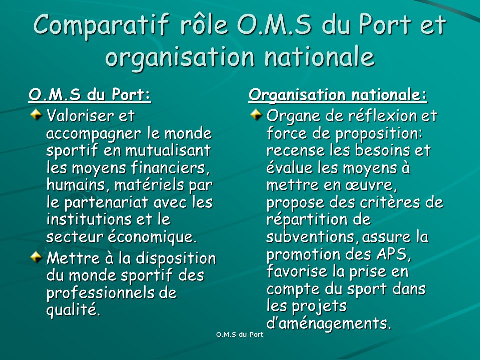 O.M.S du Port Comparatif rôle O.M.S du Port et organisation nationale O.M.S du Port: Valoriser et accompagner le monde sportif en mutualisant les moyens financiers, humains, matériels par le partenariat avec les institutions et le secteur économique.