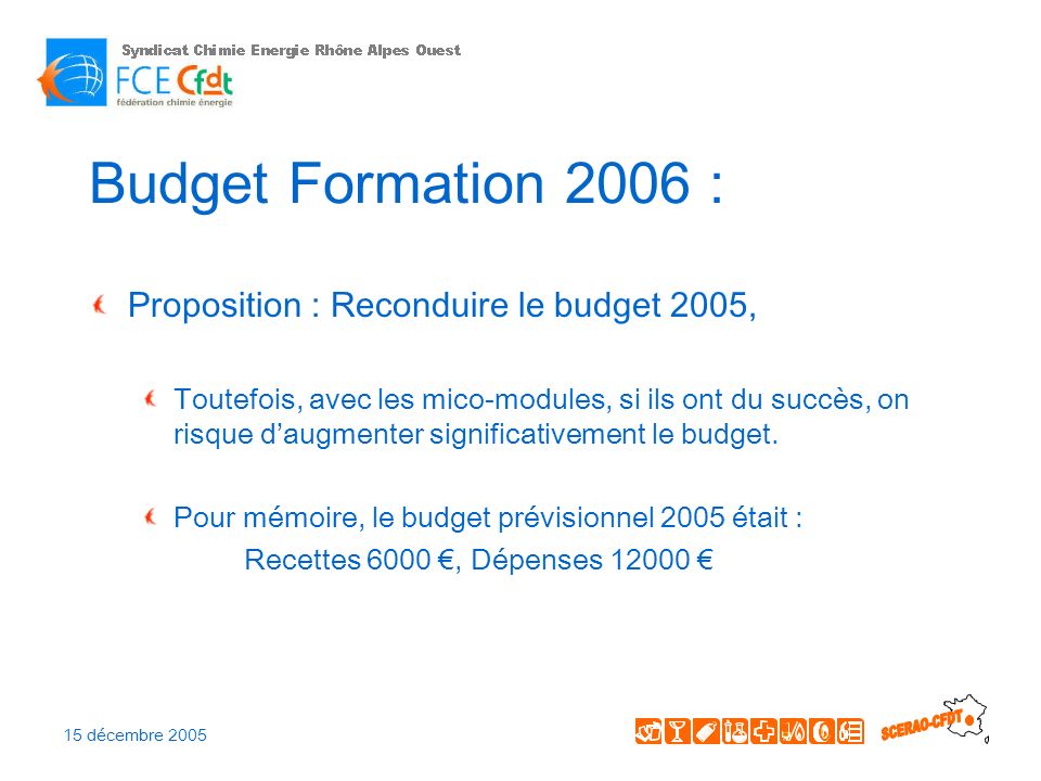 15 décembre 2005 Budget Formation 2006 : Proposition : Reconduire le budget 2005, Toutefois, avec les mico-modules, si ils ont du succès, on risque daugmenter significativement le budget.