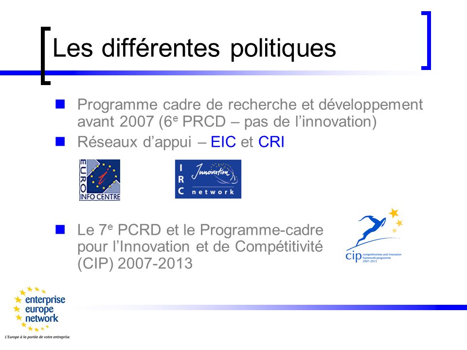 Les différentes politiques Programme cadre de recherche et développement avant 2007 (6 e PRCD – pas de linnovation) Réseaux dappui – EIC et CRI Le 7 e PCRD et le Programme-cadre pour lInnovation et de Compétitivité (CIP)