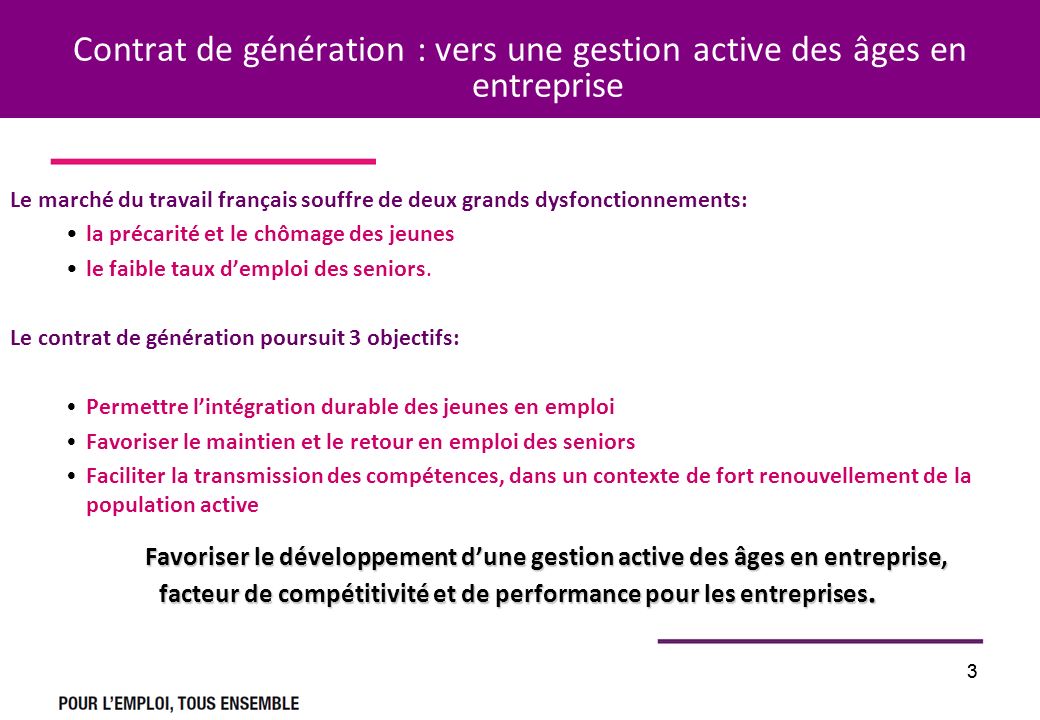 3 3 Contrat de génération : vers une gestion active des âges en entreprise Le marché du travail français souffre de deux grands dysfonctionnements: la précarité et le chômage des jeunes le faible taux demploi des seniors.
