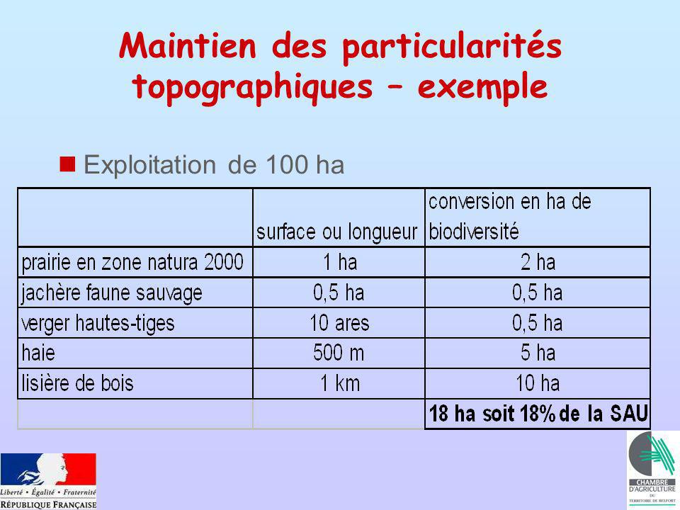 Exploitation de 100 ha Maintien des particularités topographiques – exemple