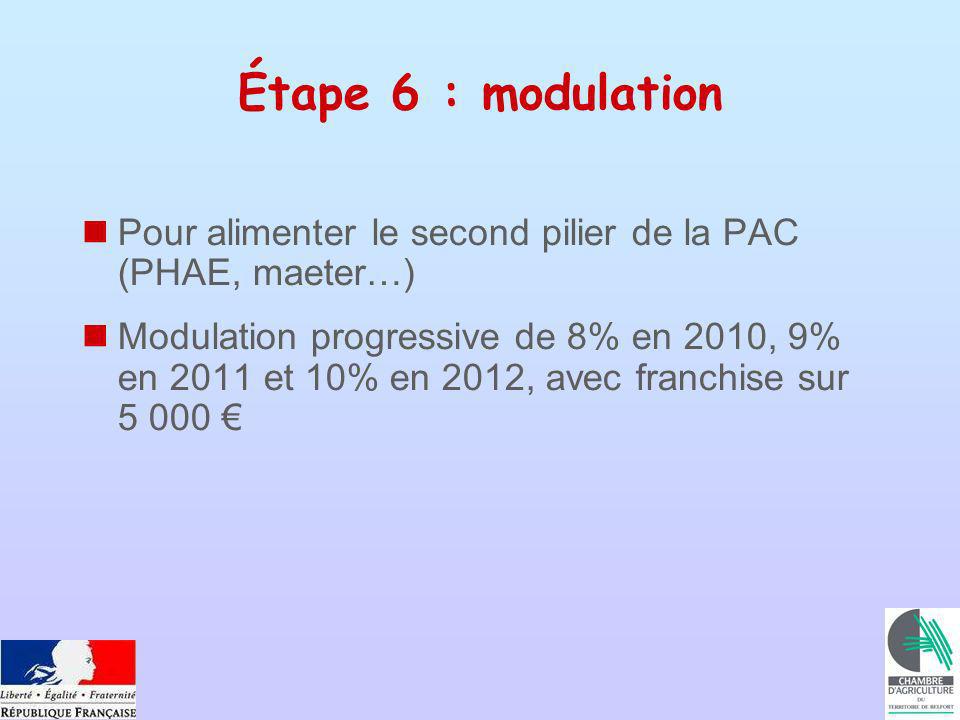 Pour alimenter le second pilier de la PAC (PHAE, maeter…) Modulation progressive de 8% en 2010, 9% en 2011 et 10% en 2012, avec franchise sur Étape 6 : modulation