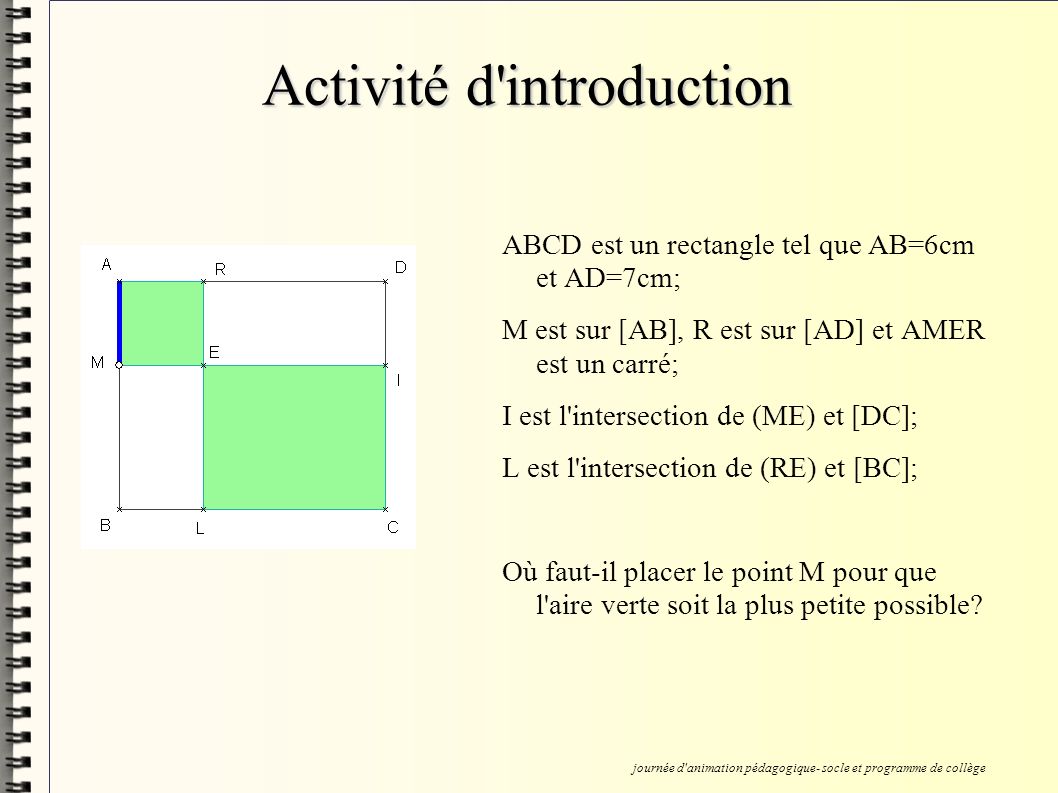Activité d introduction ABCD est un rectangle tel que AB=6cm et AD=7cm; M est sur [AB], R est sur [AD] et AMER est un carré; I est l intersection de (ME) et [DC]; L est l intersection de (RE) et [BC]; Où faut-il placer le point M pour que l aire verte soit la plus petite possible.