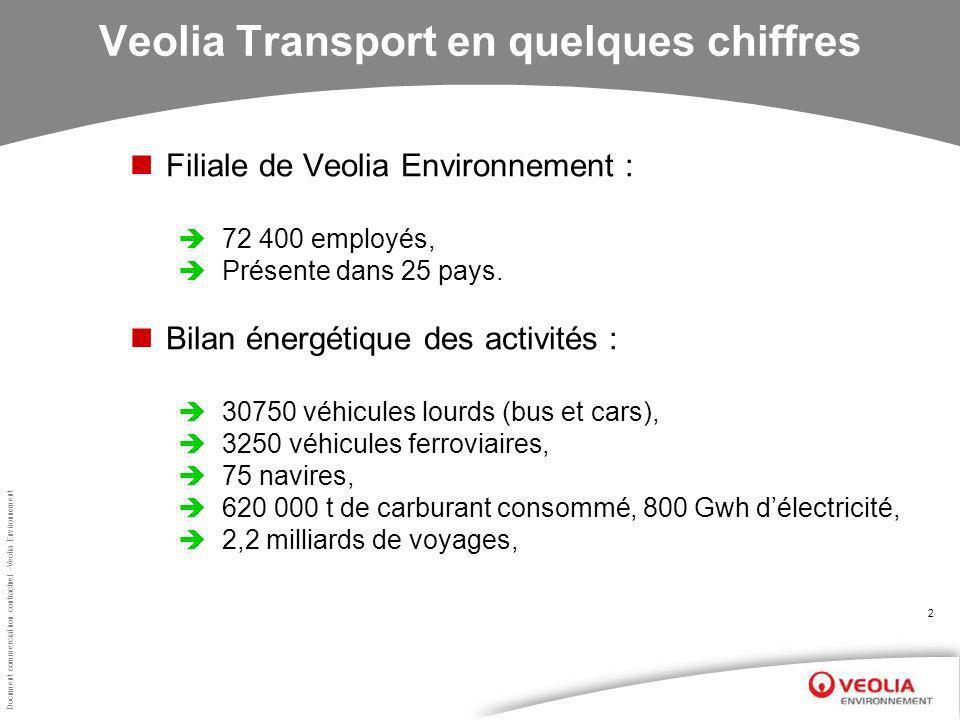 Document commercial non contractuel –Veolia Environnement 2 Veolia Transport en quelques chiffres Filiale de Veolia Environnement : employés, Présente dans 25 pays.