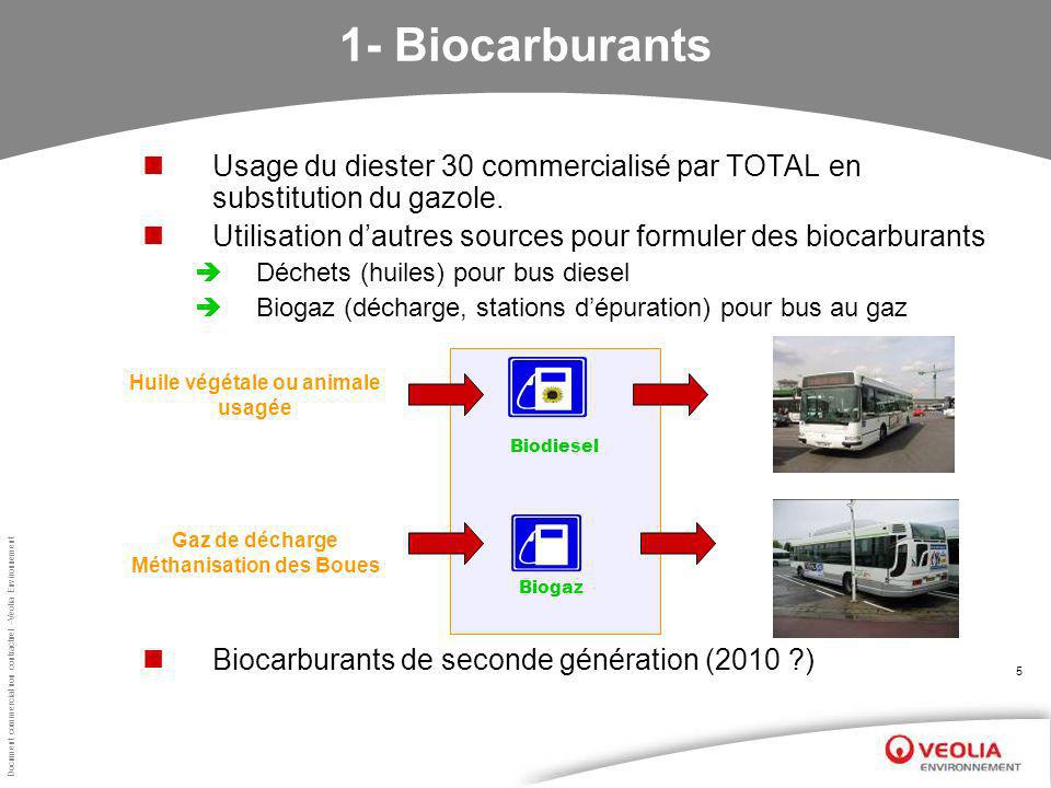 Document commercial non contractuel –Veolia Environnement 5 1- Biocarburants Usage du diester 30 commercialisé par TOTAL en substitution du gazole.