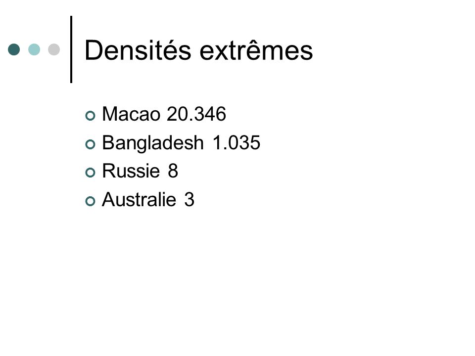 Densités extrêmes Macao Bangladesh Russie 8 Australie 3