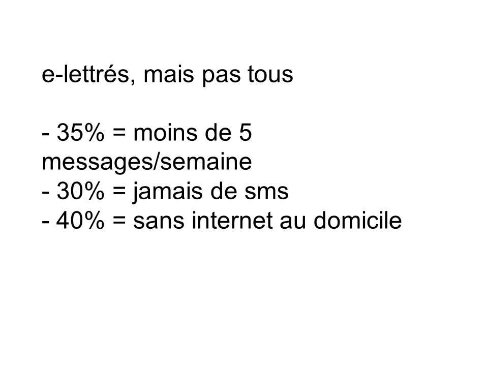 e-lettrés, mais pas tous - 35% = moins de 5 messages/semaine - 30% = jamais de sms - 40% = sans internet au domicile