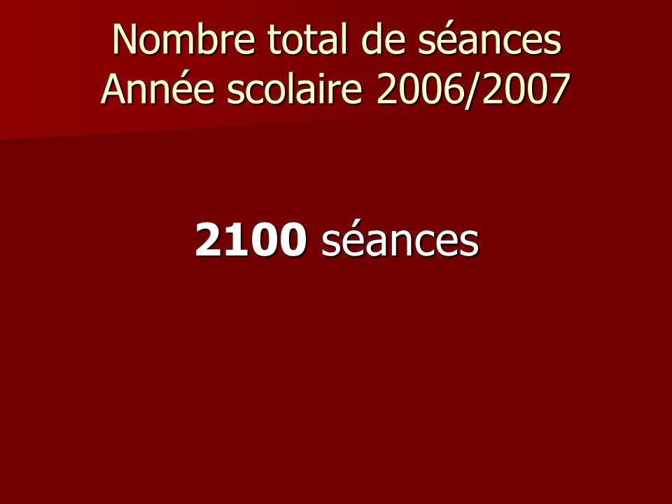 Nombre total de séances Année scolaire 2006/ séances